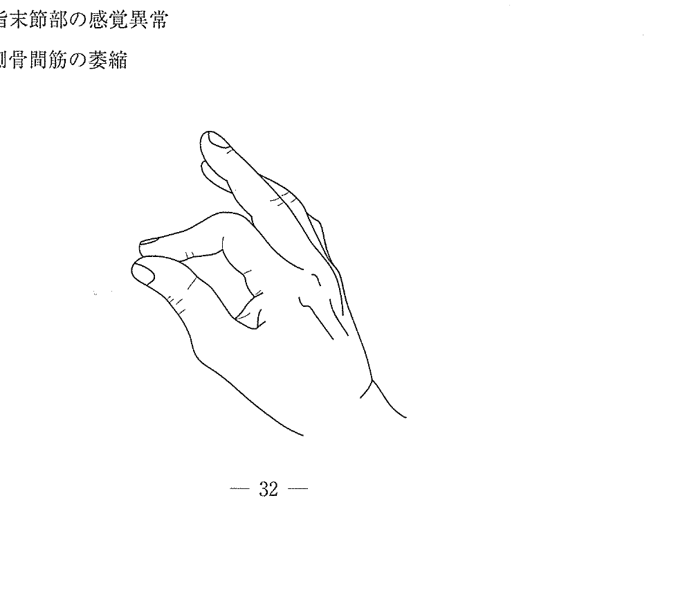 第25回 問225 の図 1