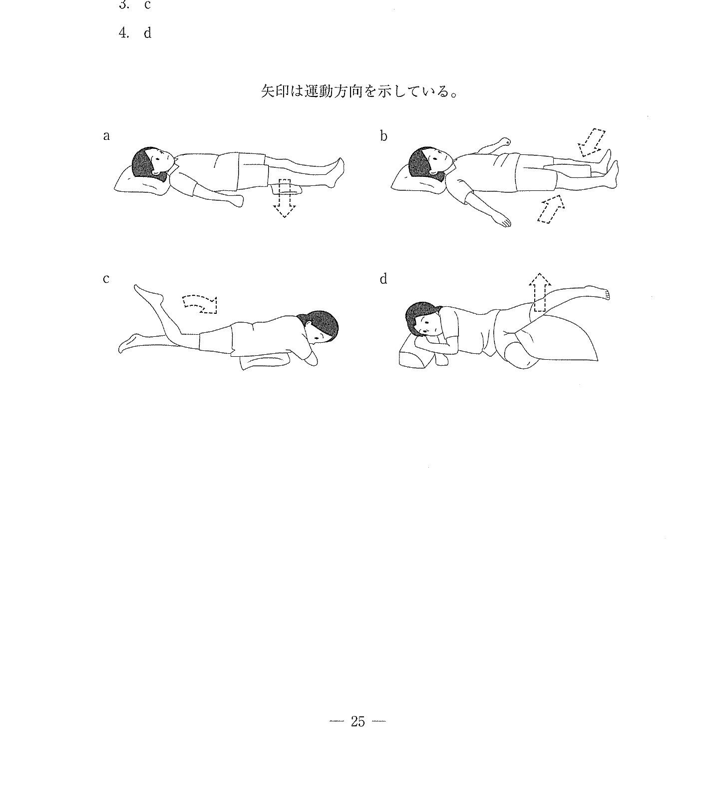 第27回 問211 の図 1