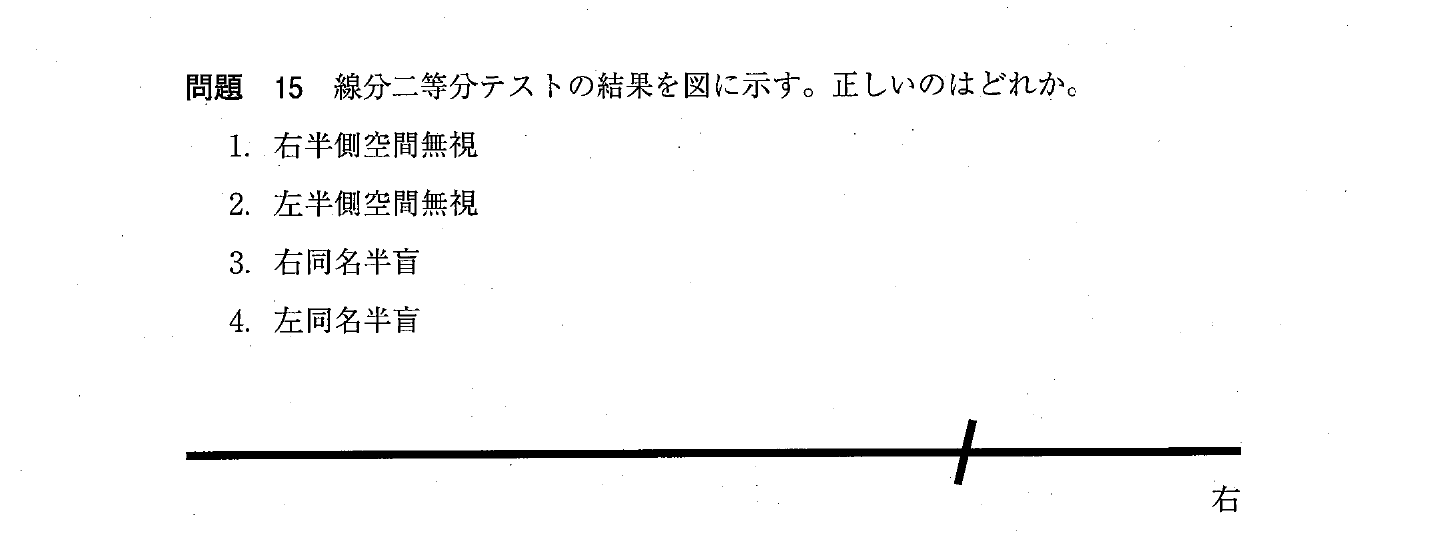 第28回 問143 の図 1